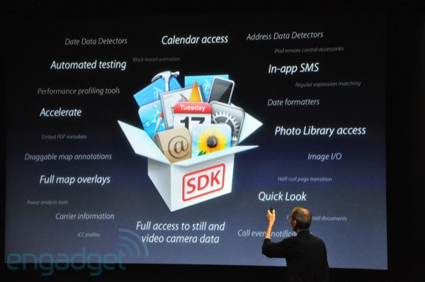 Eight Important New Features of iPhone OS 4.0