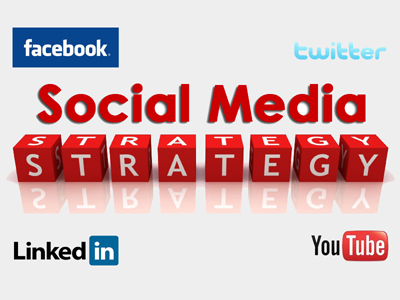 Social-Media-Marketing-Strategies