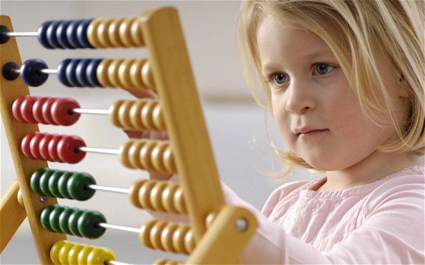 How Abacus Can Help In Doing The Mathematical Calculations?
