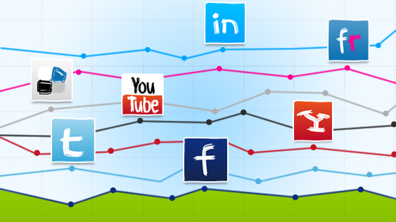Simple Tips On Social Media Tracking